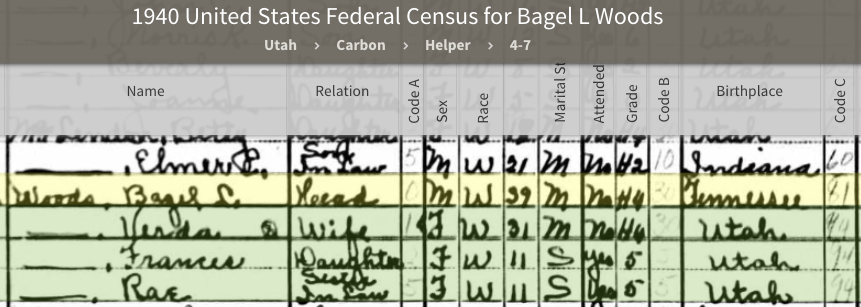 Tennessee census 3.png