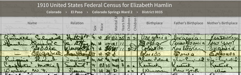 Colorado census4.png