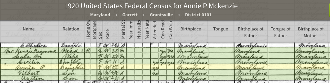 Md census 1.png
