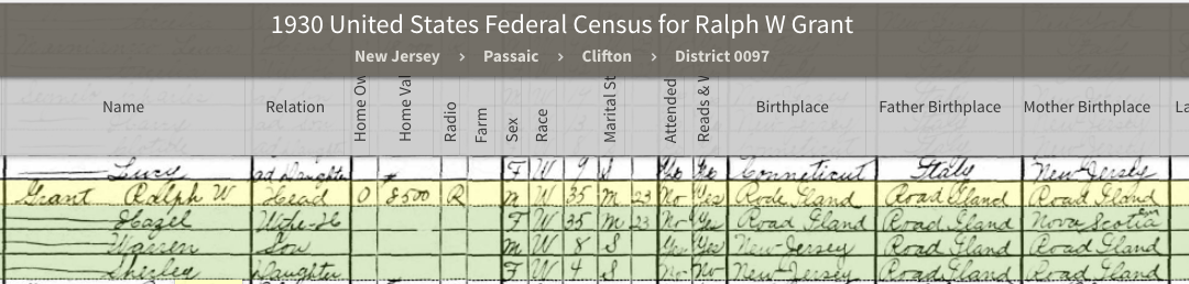 RI census 1.png