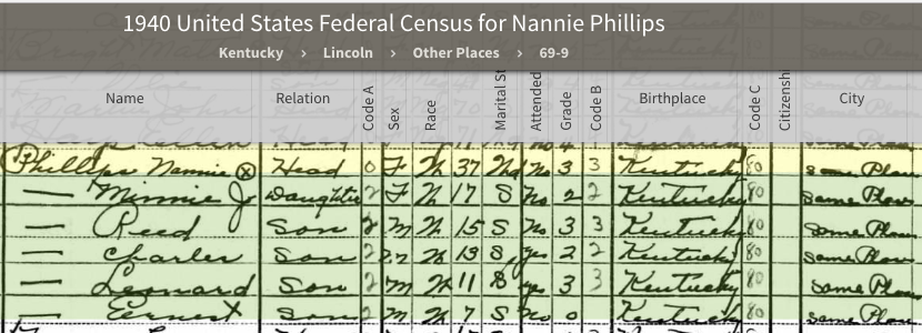 Kentucky census 2.png