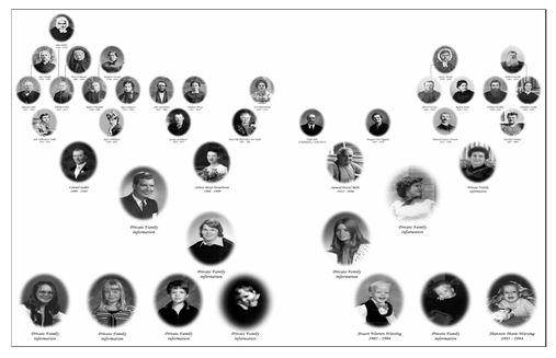 A Family Portrait Tree.jpg