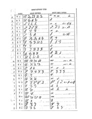 next page →
