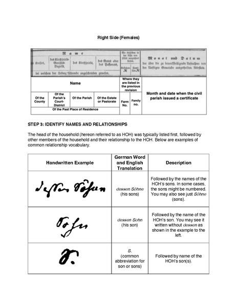 File:Reading German Language Revision Lists - Instruction.pdf