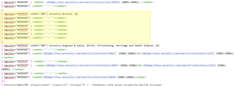 File:Bristol code example blank.PNG
