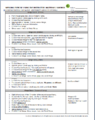 Thumbnail for version as of 23:20, 26 January 2016