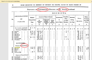 Wales infobox 2 data on page.PNG