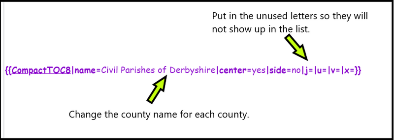 File:Parish Page Code.png