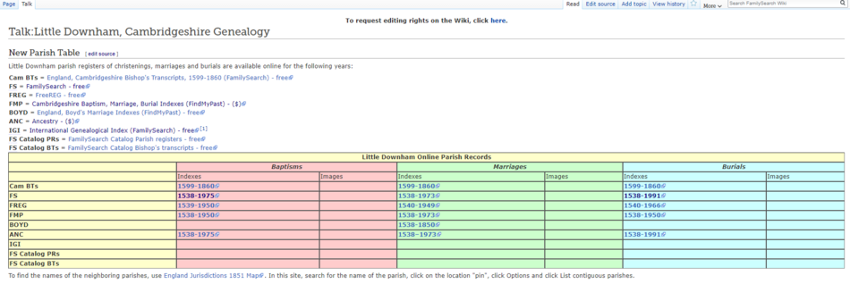 Table without NBI section.PNG