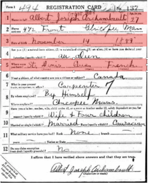 WWI draft French data.png