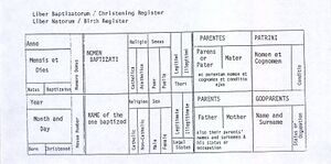 Austrian Latin Transcript.jpg